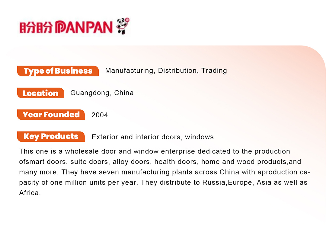 windows and doors manufacture