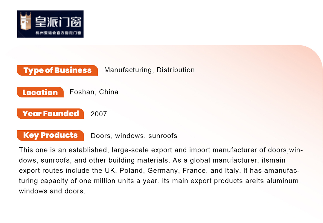 windows and doors manufacture