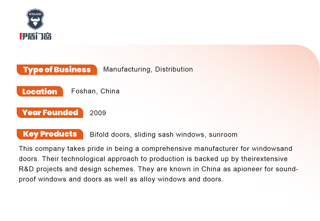 windows and doors manufacture