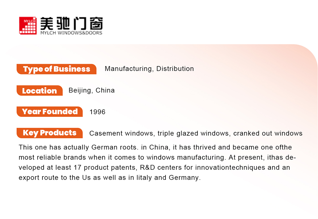 windows and doors manufacture