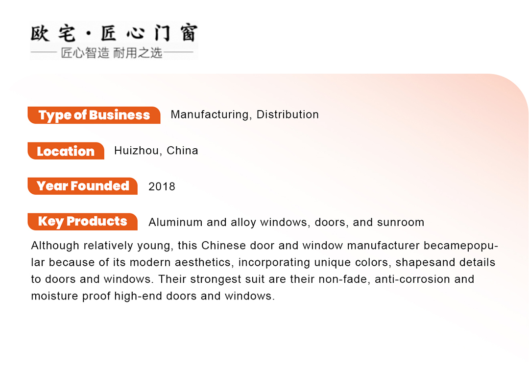 windows and doors manufacture