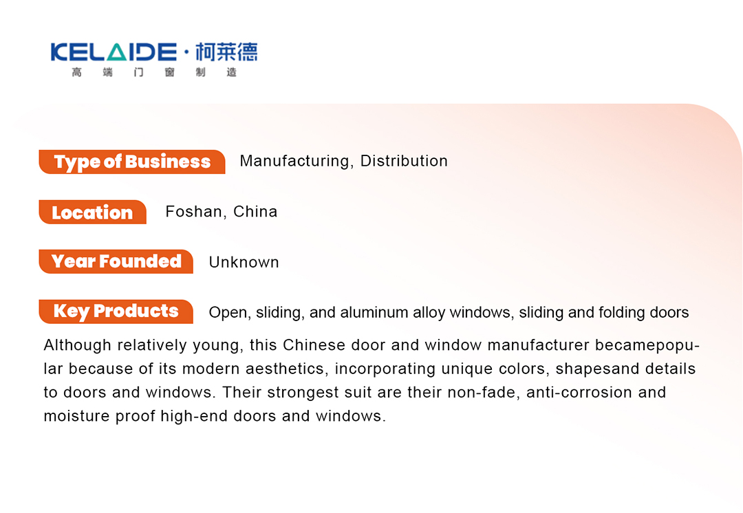 windows and doors manufacture