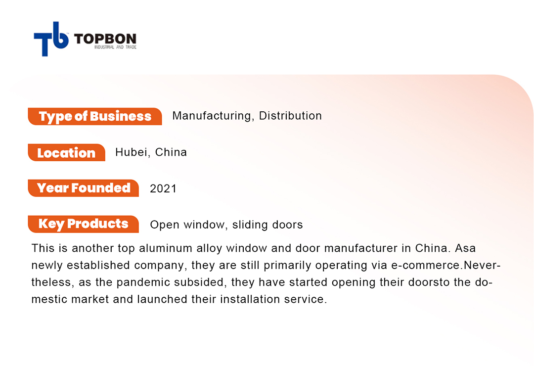 windows and doors manufacture