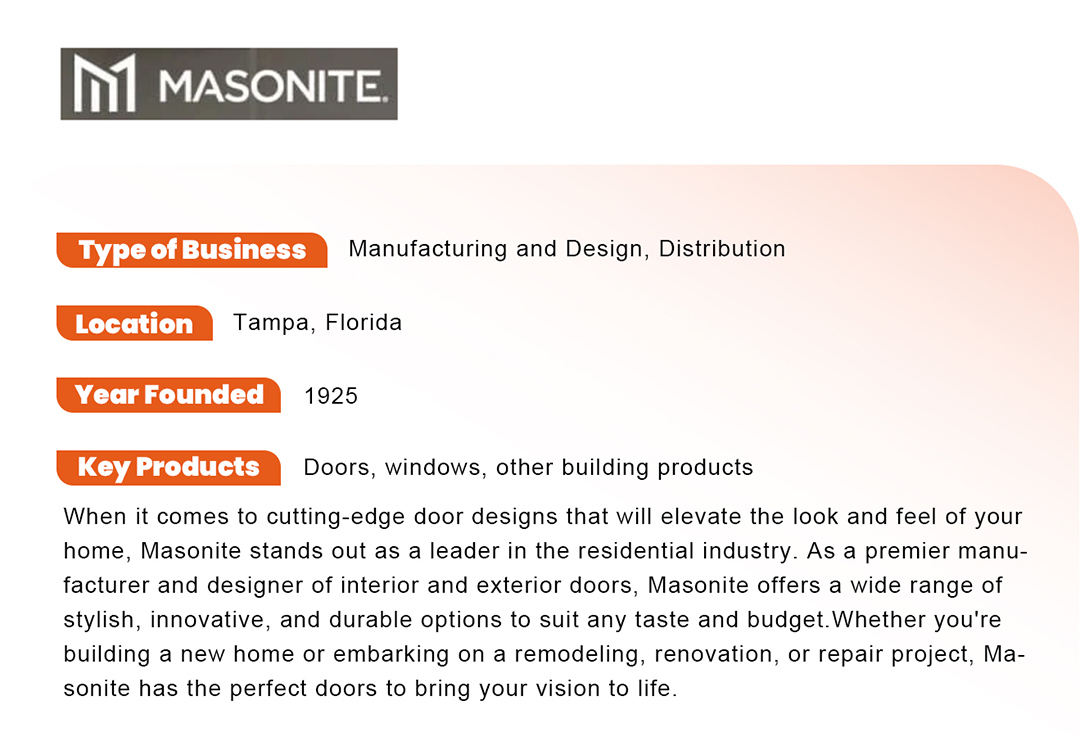 windows and doors manufacture