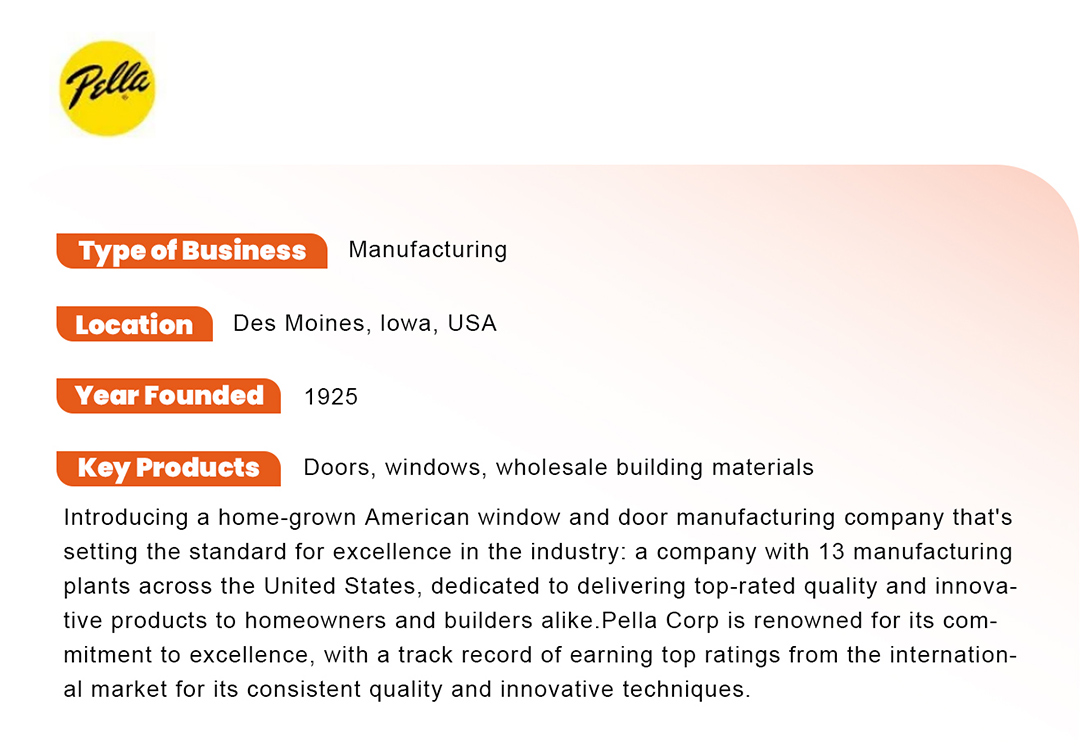 windows and doors manufacture